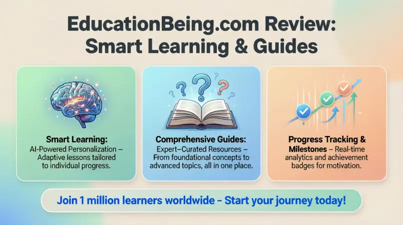 educationbeing com review smart learning & guides